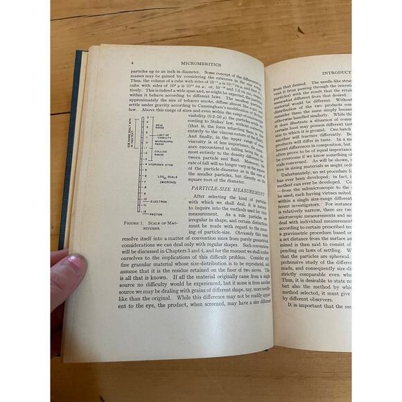 VTG Micromeritics the by J.M. Dallavalle. Hardcover. 2nd edition. 1948 - Picture 6 of 8